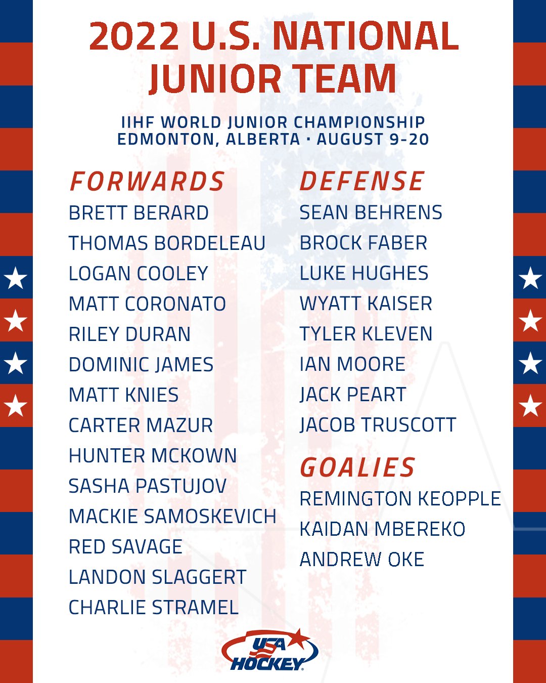 usa-hockey-on-x-we-ve-got-our-squad-worldjuniors-more-https-t-co-mtw4gaybja-https-t-co-aphnvpkwcz-x