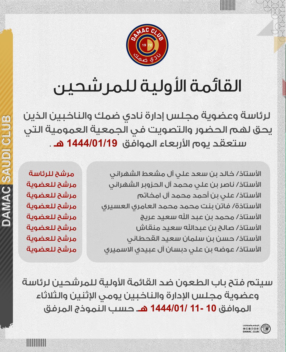 📃 اللجنة العامة للإنتخابات بوزارة الرياضة تعلن القائمة الأولية للمرشحين لرئاسة وعضوية مجلس إدارة نادي #ضمك .