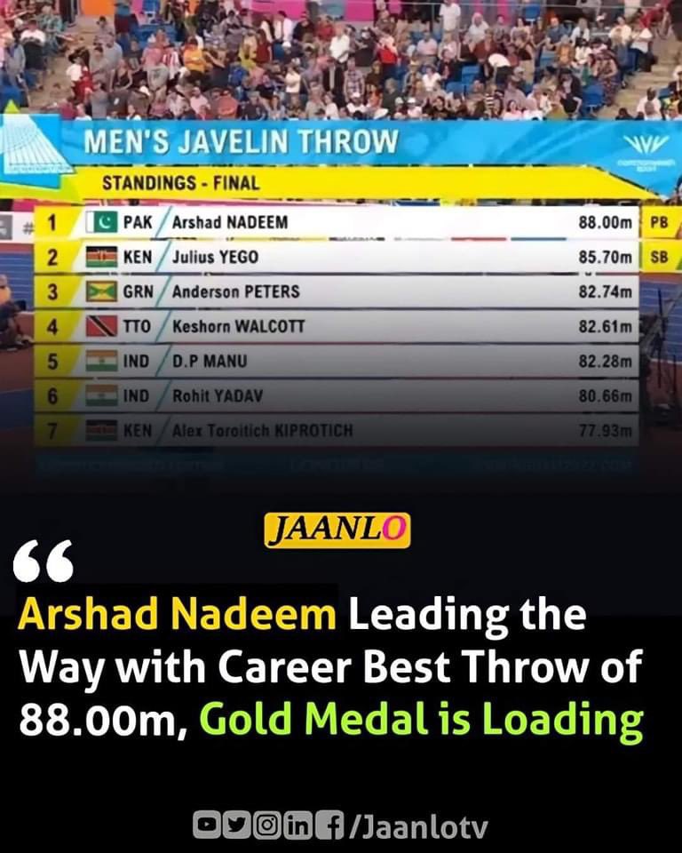 waqasLGS's tweet photo. Arshad Nadeem Leading the Way with Career Best Throw of 88.00m, Gold Medal is Loading. https://t.co/DiWOhXLT2z