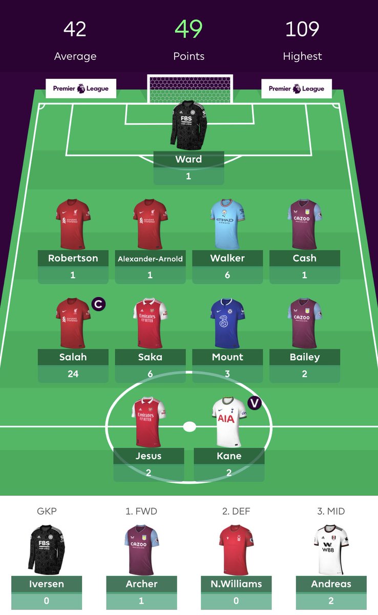 FPL Bono tweet media