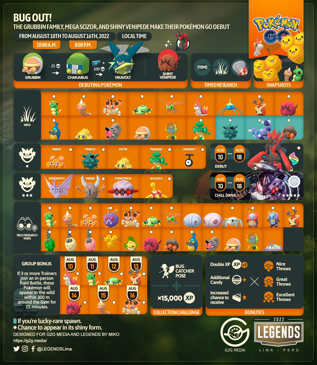 LEGENDSLima's tweet photo. 🇺🇸
Ultra Unlock event bonuses:
Bug Out!🐛 + #GalarianZigzagoon Community Day

#PokemonGOApp #G2G #Charjabug #Vikavolt #MegaScizor #ShinyVenipede https://t.co/hmCMik4vW2