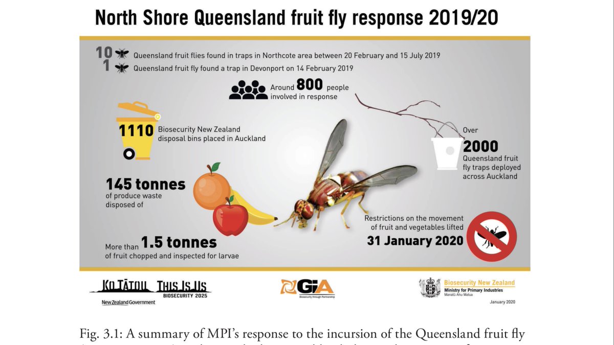 Phil Lester tweet media