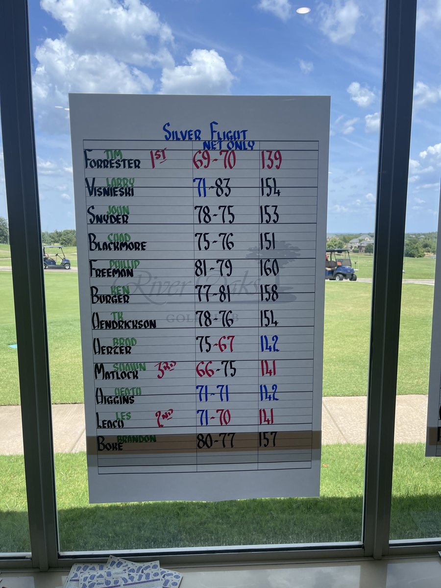 River Oaks Golf Club tweet media