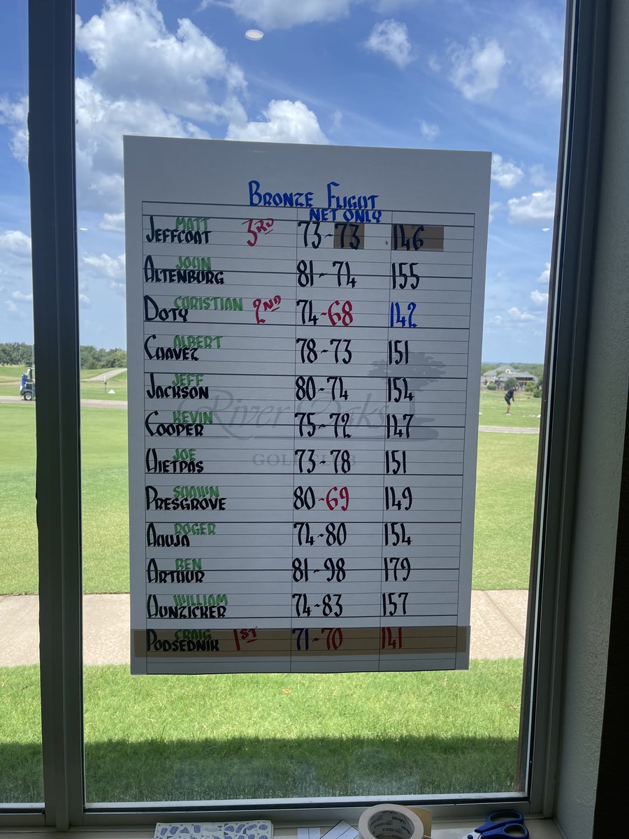 River Oaks Golf Club tweet media