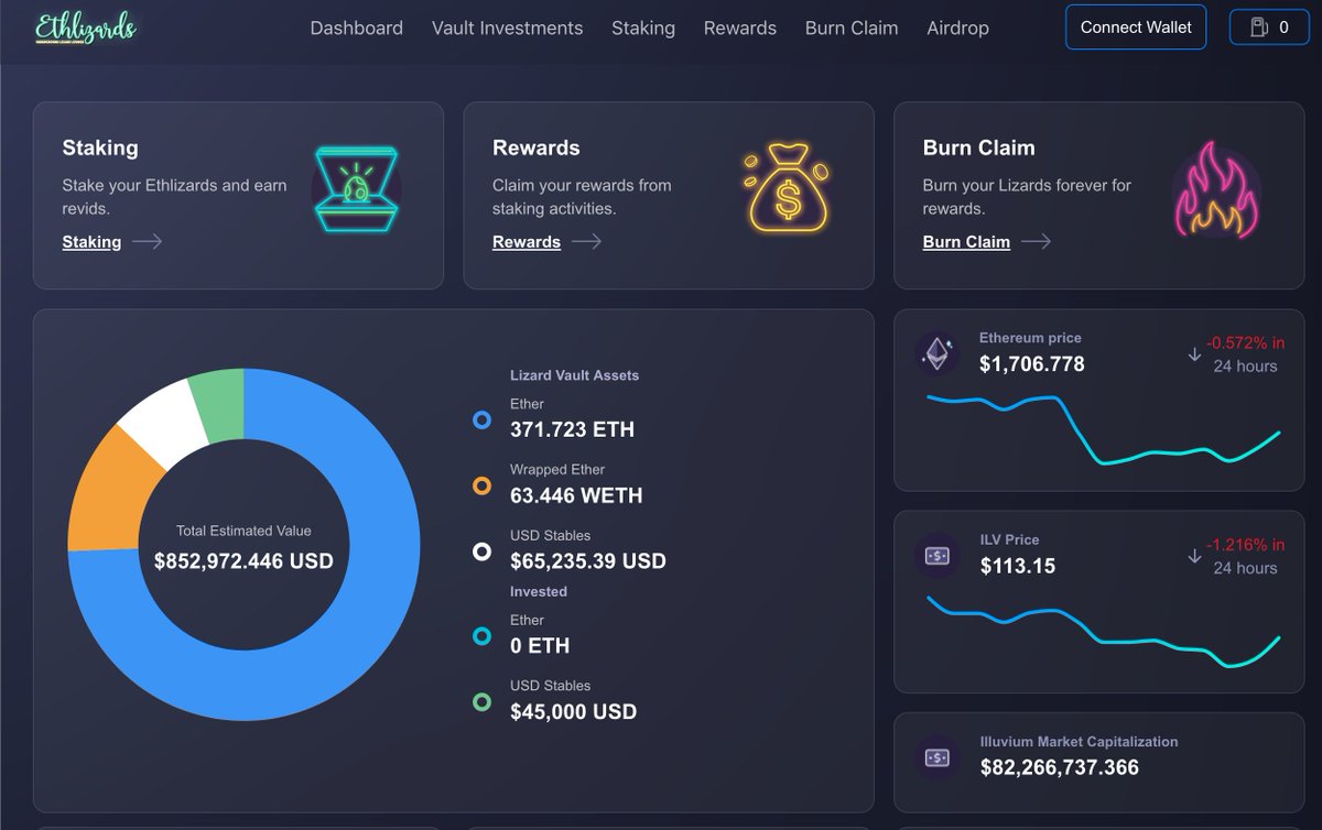 As promised, the ethlizard info dashboard is now LIVE!

This provides a real-time view of the ethlizard vault, along with information on the Investments made by council.

dashboard.ethlizards.io