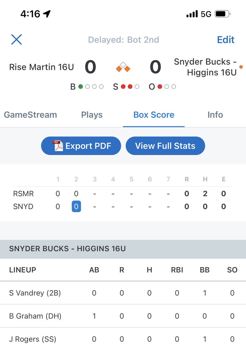 SnyderBaseball's tweet image. Snyder Bucks - Higgins Currently in a Weather Delay in the 16U Tournament of Champions Championship Game in Cincinnati! #pbrtoc