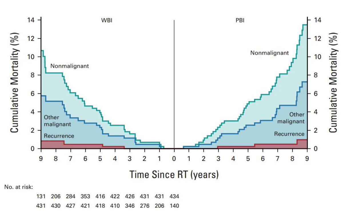Birgitte Offersen tweet media