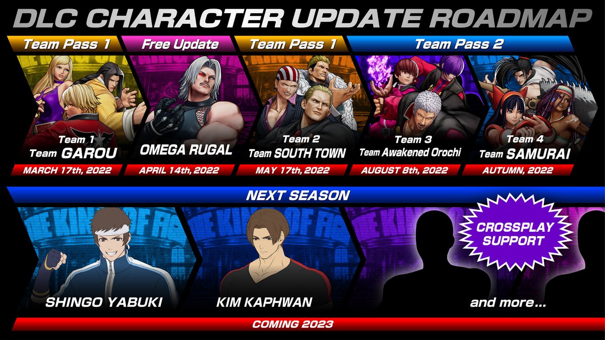 SNK GLOBAL on X: 【KOF XV】 13 DLC characters coming in 2022