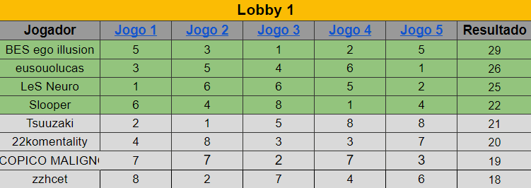 ego illusions tweet media