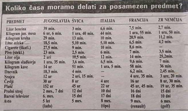 To je zgodovina, mogoče pa bodočnost?