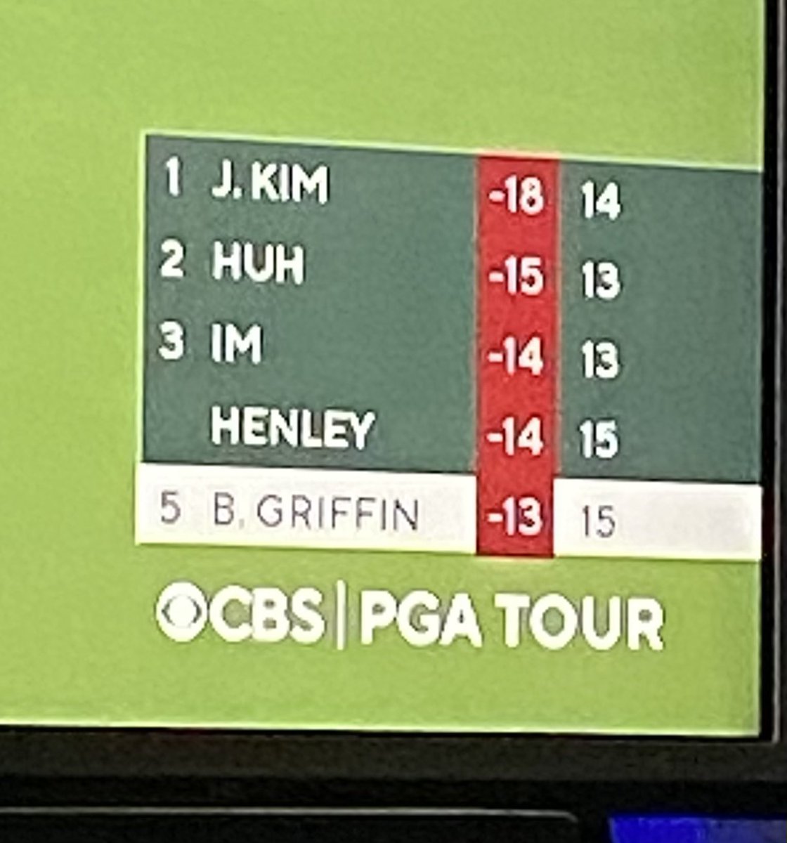 Danny_Bieds's tweet photo. Huh, I’m Henley? https://t.co/kxl0u4paKi