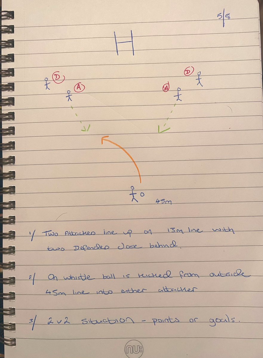 Anthony O’Leary tweet media