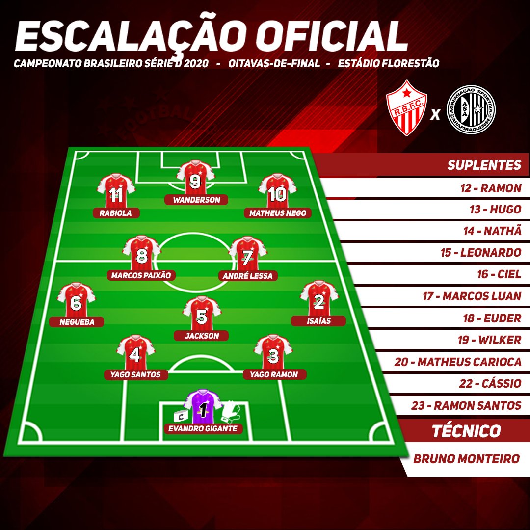 Estrelão escalado! #AvanteEstrelão #SerieD