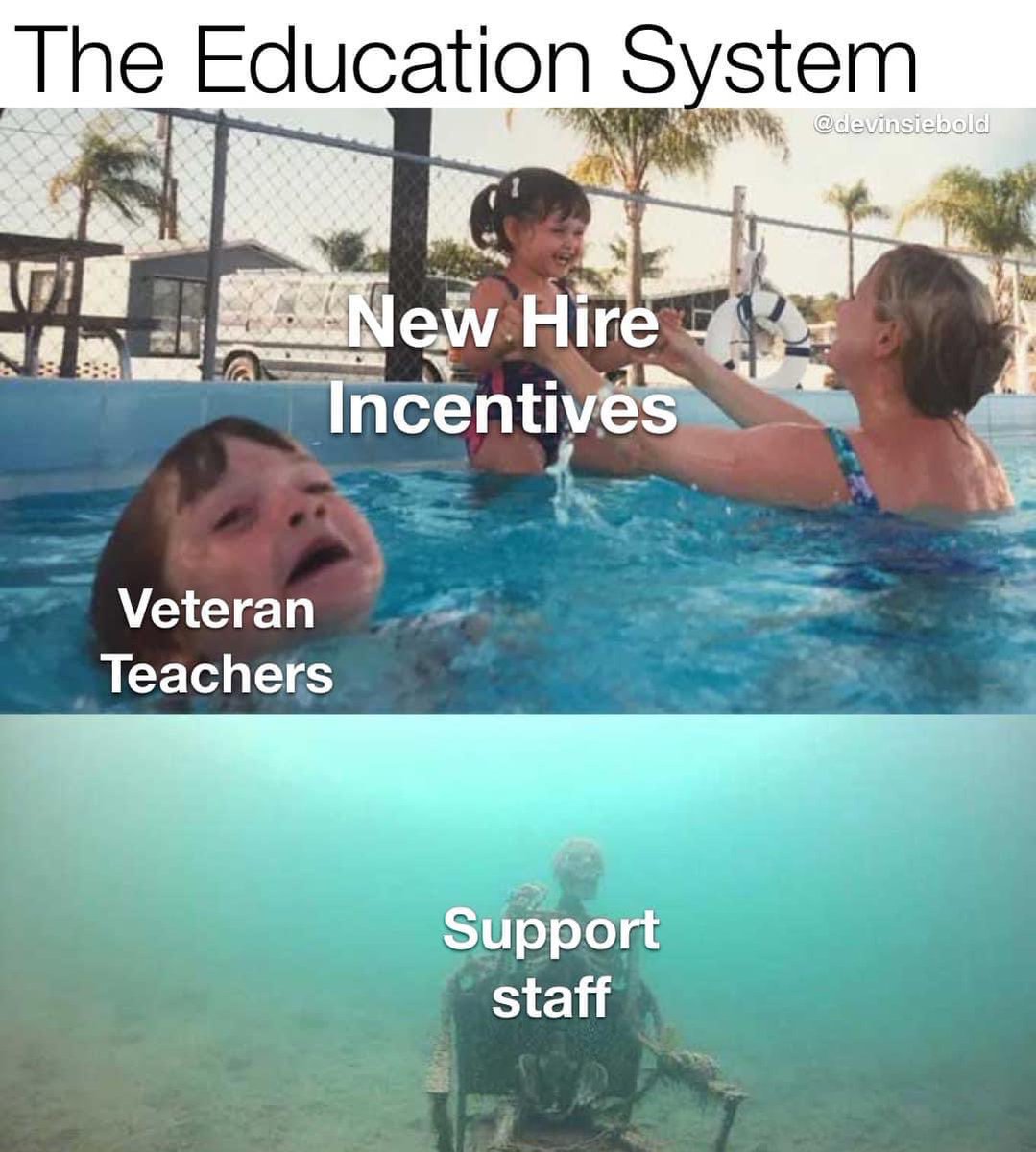 canadafreakster's tweet image. #bced #supportstaff #mattertoo #k12 #ExceptionallyAwesomeEAs #custodians #busdrivers #clerical #payroll #maintenance #trades and others we are the #backbone of #education