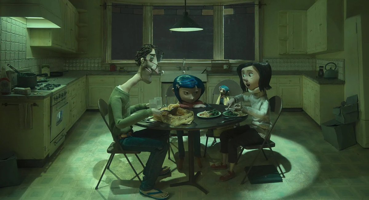 CINEMAGEMS's tweet image. Coraline (2009)