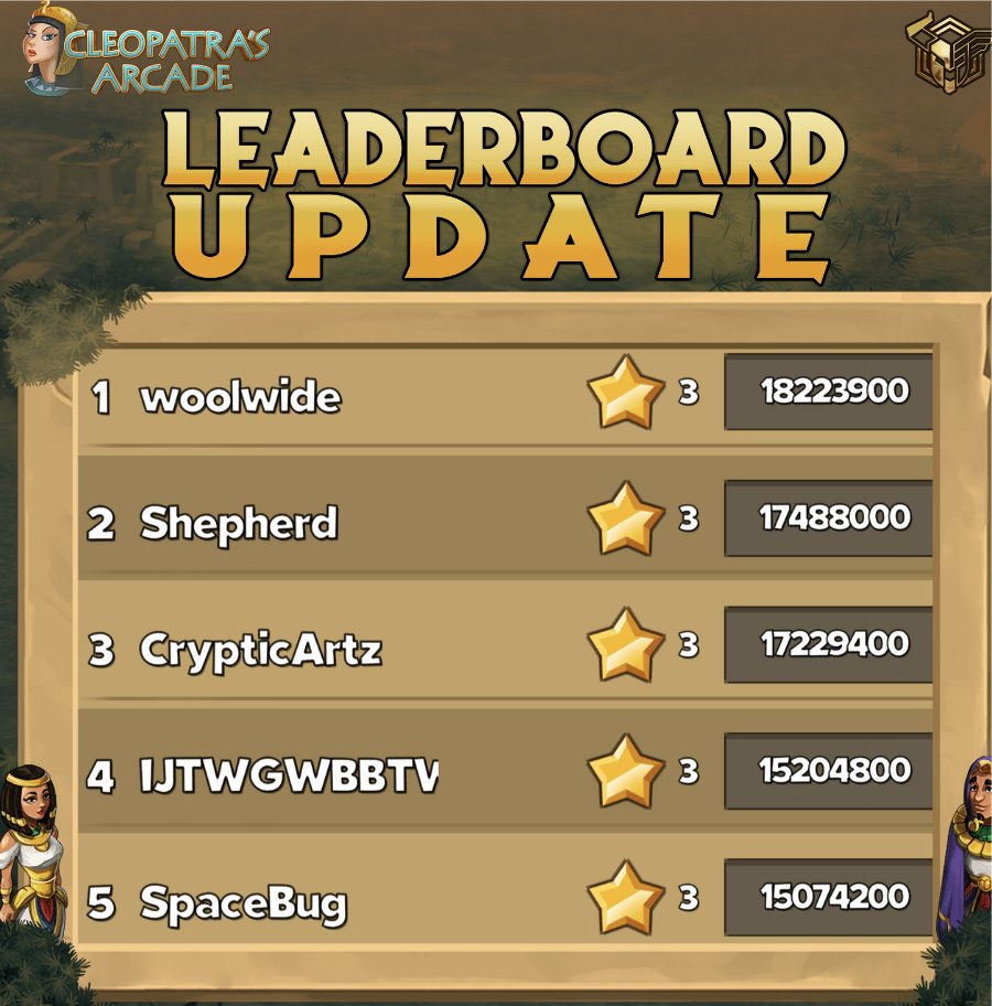 🚨 LEADERBOARD UPDATE 🚨

🏆 Tournament # 2 

⚡️ Total Entries: 212

⏰ Time Remaining: 20 hours

🤝 Full Leaderboard Updates: discord.gg/infinigods

JOIN TOURNAMENT PLAY: infinimerge.com