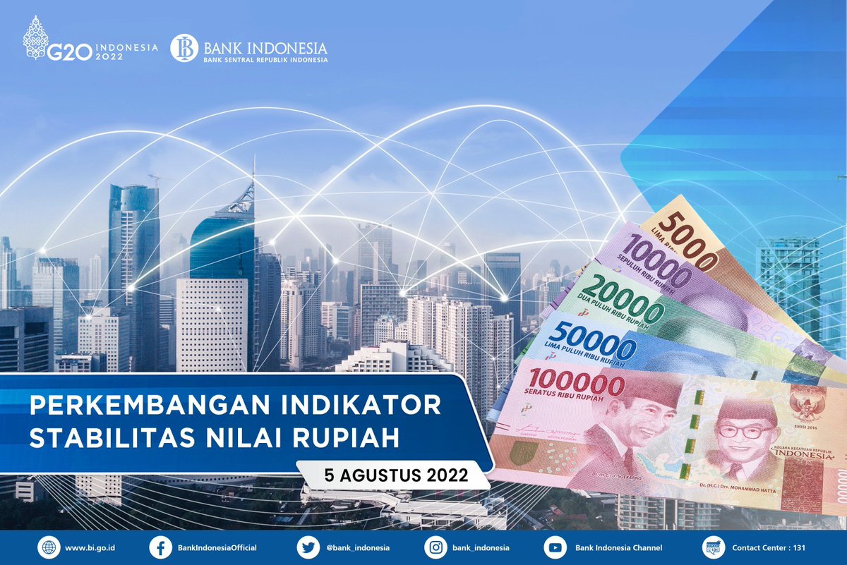 bank_indonesia's tweet photo. #SobatRupiah, berikut perkembangan indikator stabilitas nilai Rupiah:
 
1. Per 5 Agustus 2022, Rupiah dibuka pada level Rp14.890/USD.
 
2. Perkembangan inflasi s/d minggu I Agustus 2022 diperkirakan deflasi sebesar 0,08% (mtm). #BInfo
 
Selengkapnya 👉 https://t.co/i6jgrxv3aD https://t.co/IZQEzqOov6