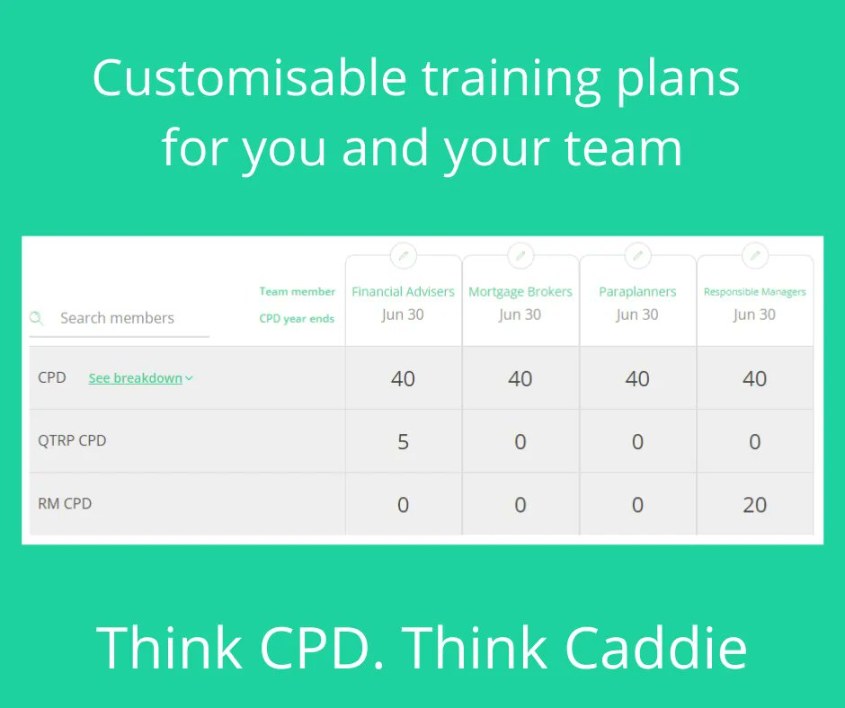 Thinkcaddie.com