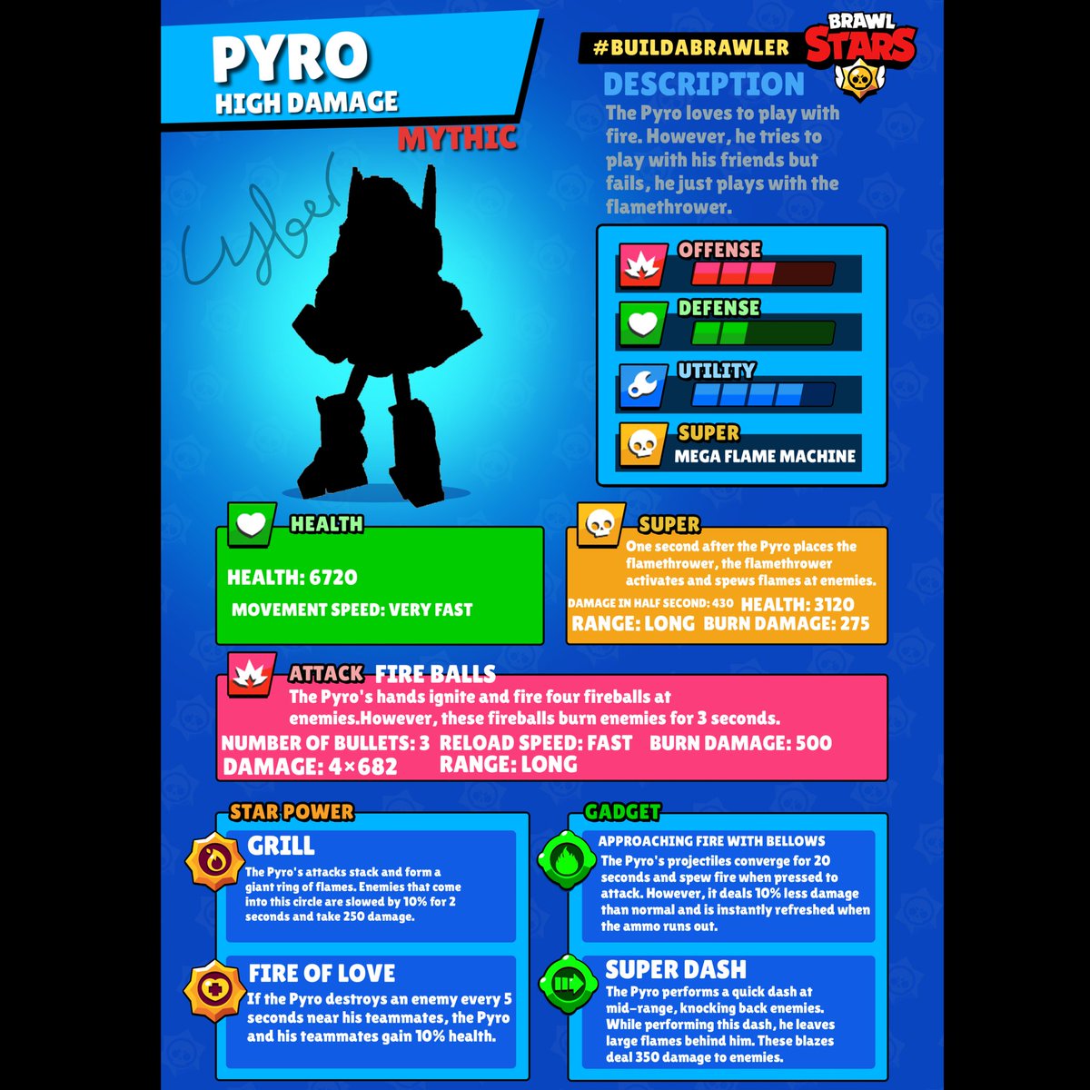 Cyber_Lord5's tweet photo. THIS IS MY CONCEPT BRAWLER🔥
I THINK MY CONSEPT THE BEST
BUT I WANT YOUR THOUGHTS🙏
YOU CAN LEAVE YOUR THOUGHTS IN THE COMMENTS 👇
#BrawlStars #Buildabrawler
#BrawlStarsConcept https://t.co/sAMsMg2QWZ