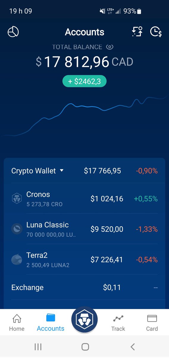 MetavExchange's tweet photo. @ladypumpkwen I'm that tall

$Lunc $Luna
#Metaverse https://t.co/e1ZxKG76Ss