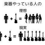 楽器をやっている人の理想と現実は．．．周りが楽器ばかり⁉