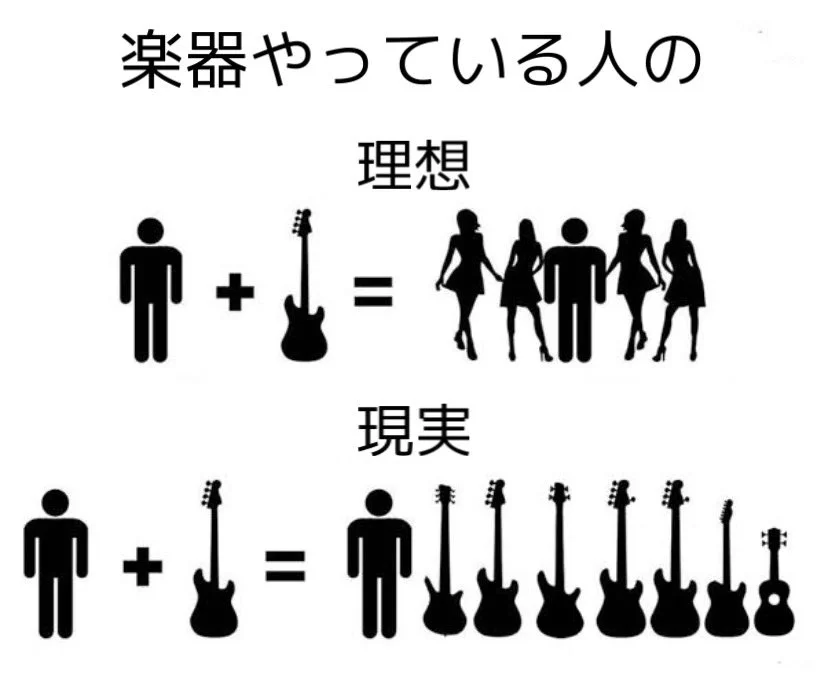 楽器をやっている人の理想と現実は．．．周りが楽器ばかり⁉
