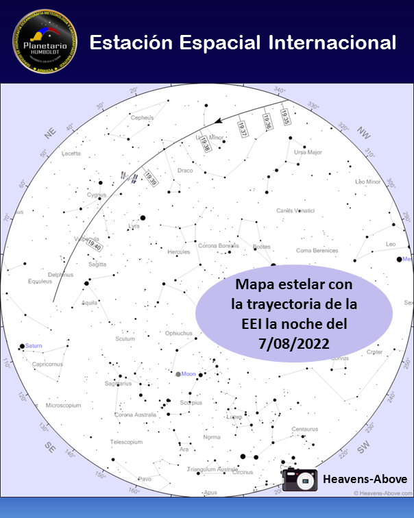 Inminente el pase de la Estación Espacial Internacional, a las 19:36 HLV de hoy, domingo 7/ago.
Si está en el oriente del país puedes verla mejor. Si está despejado trata de verla. Usa binoculares.