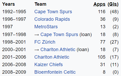 AI FOOTBALL TIPS tweet media