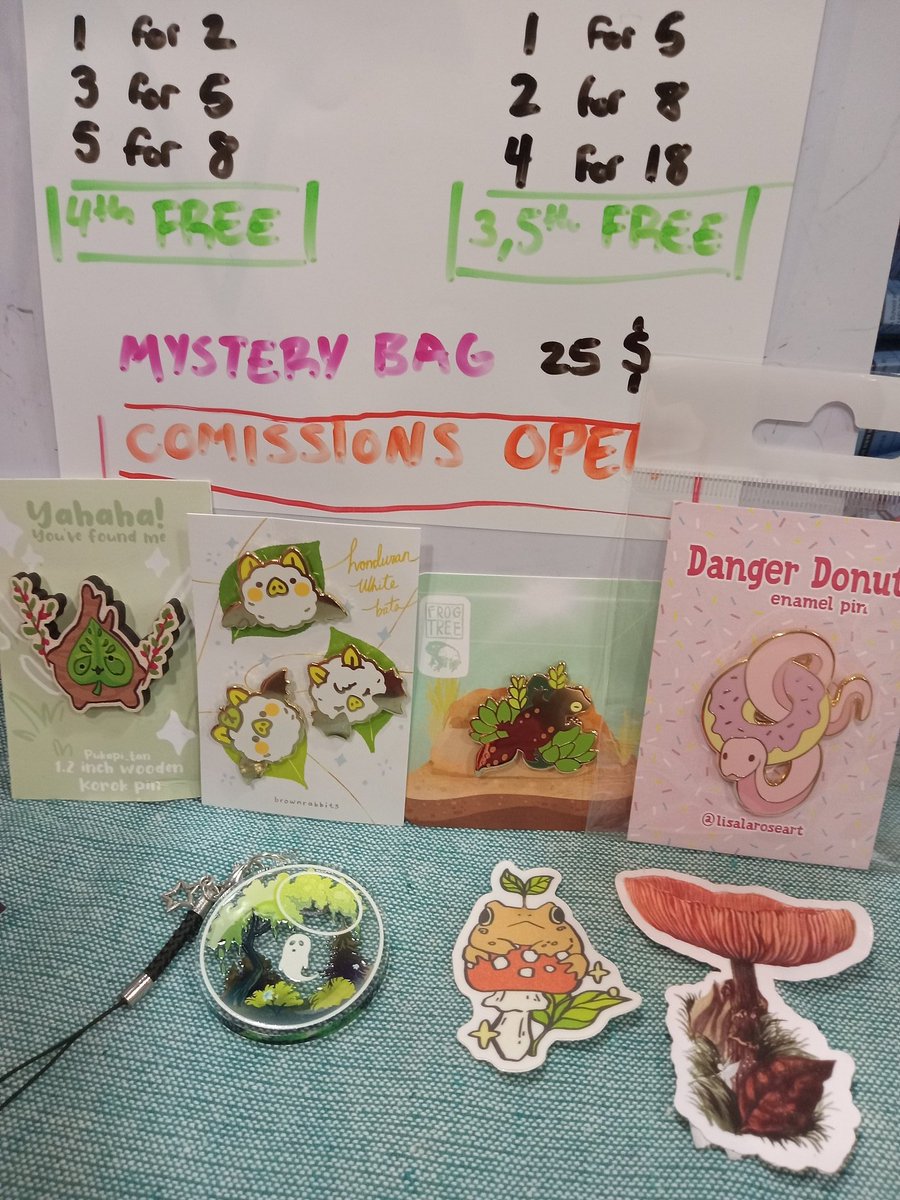 Had a fantastic weekend at #animethon! Sold out of some things, Met some wonderful fellow artists and nabbed a few adorable things for my collection... Hope to see you all next year! 👋🥳