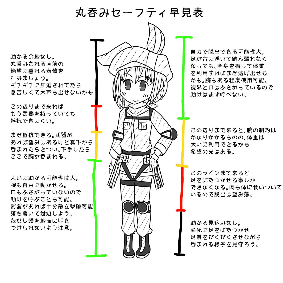 #8月8日は丸呑みの日
#丸呑みの日
みんなも描いてみよう! 