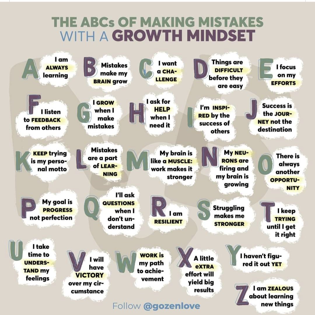 Mrs. Taylor FCPS (@fccs_ap) on Twitter photo 