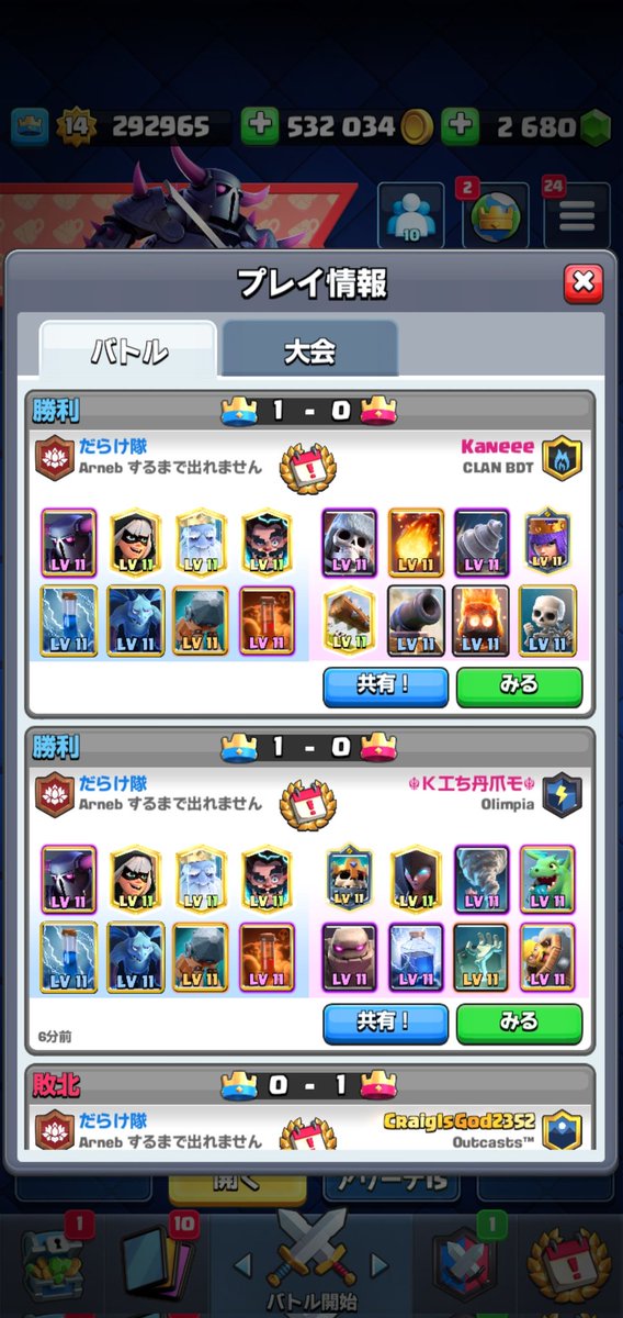 今年もペッカで20勝🫡