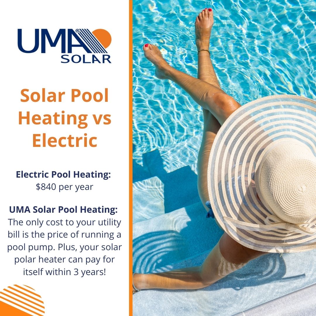mageneco_us's tweet image. Compared to an electric or gas heat pump, your solar polar heater can pay for itself within three years. 

Visit the link in bio to learn more! ☀️🌊

#solarpool #solarheating  #heatedpool #arizona #phoenix #tucson #mesa #chandler #glendale #scottsdale #gilbert #tempe #sedona