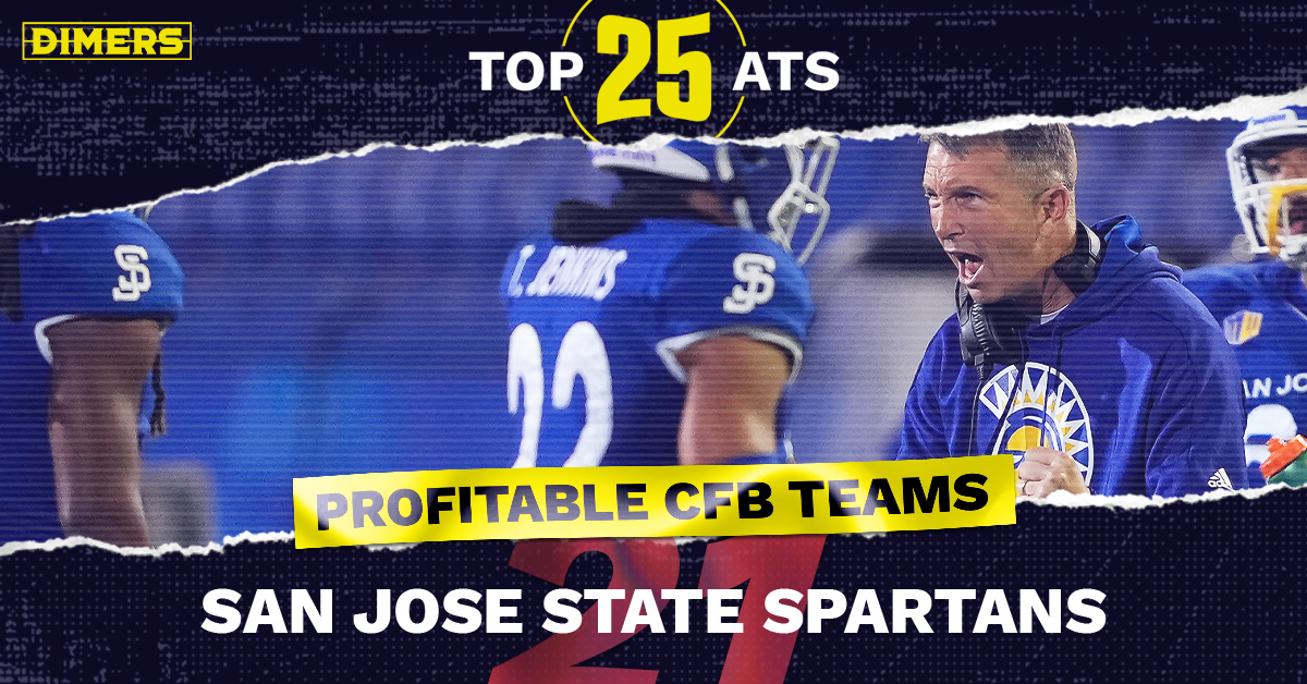 After a down year in 2021, the San Jose State Spartans are still ranked 21st in our Dimers ATS Top 25. #AllSpartans #ClimbTheMountain

For the rest of the rankings, click here: https://t.co/LaEBe5cr3C https://t.co/ypiiDgfgg9