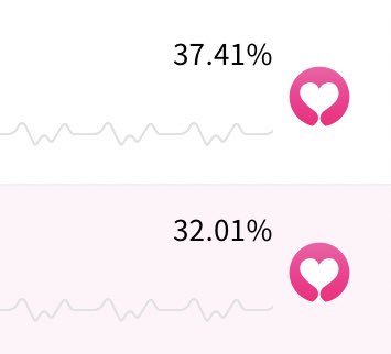 tyunstea's tweet photo. close the gap!! keep dropping your votes moas. we only have less than 2 hours left! https://t.co/GILdPZI72s