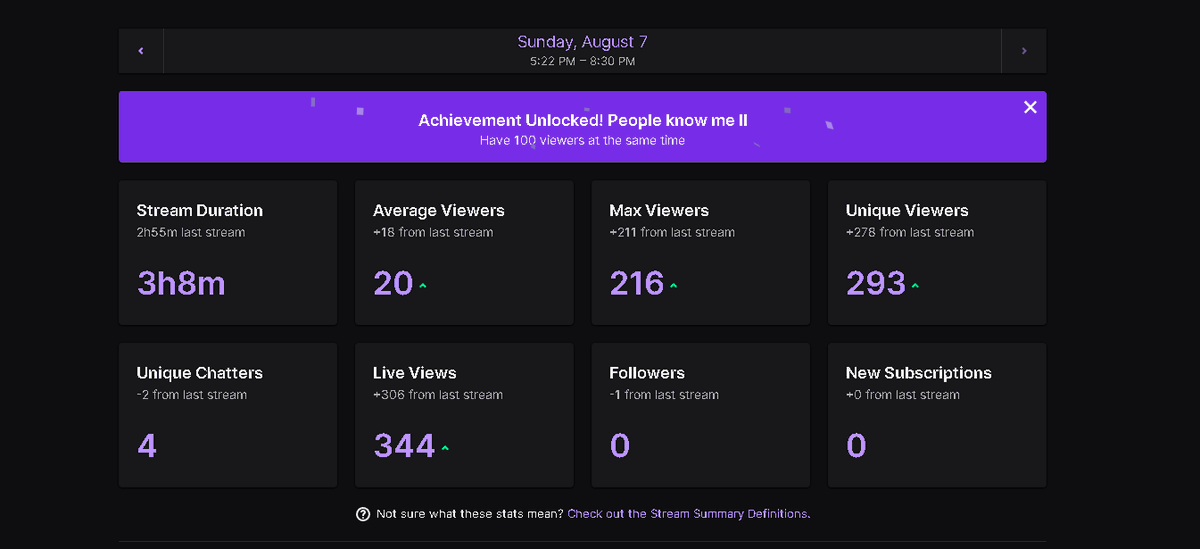 rell0oo's tweet image. Um im pretty sure someone view botted me so im not sure how that works but thurout the stream truly i had like 5 people watching preciate the people that came thur but its obvious that someone view botted me