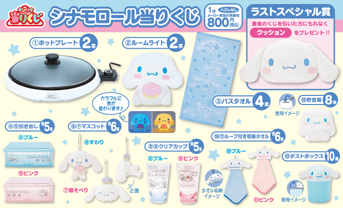 サンリオ当りくじ オンライン