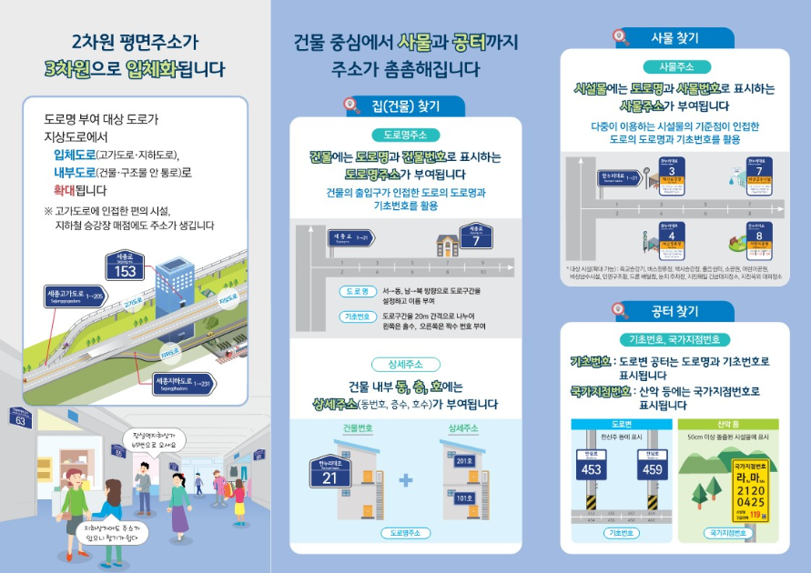 gimjecityhall's tweet photo. [도로명주소 퀴즈풀이 EVENT]

도로명 주소 퀴즈 풀고 정답을 맞추면 추첨을 통해 고급우산을 드립니다.

✅이벤트기간 : 2022. 8. 8.(월) ~ 2022. 8. 21.(일) 14일간
🔗이벤트 참여하기
👉https://t.co/ERdNovY8uM https://t.co/5jjnepXQ0X