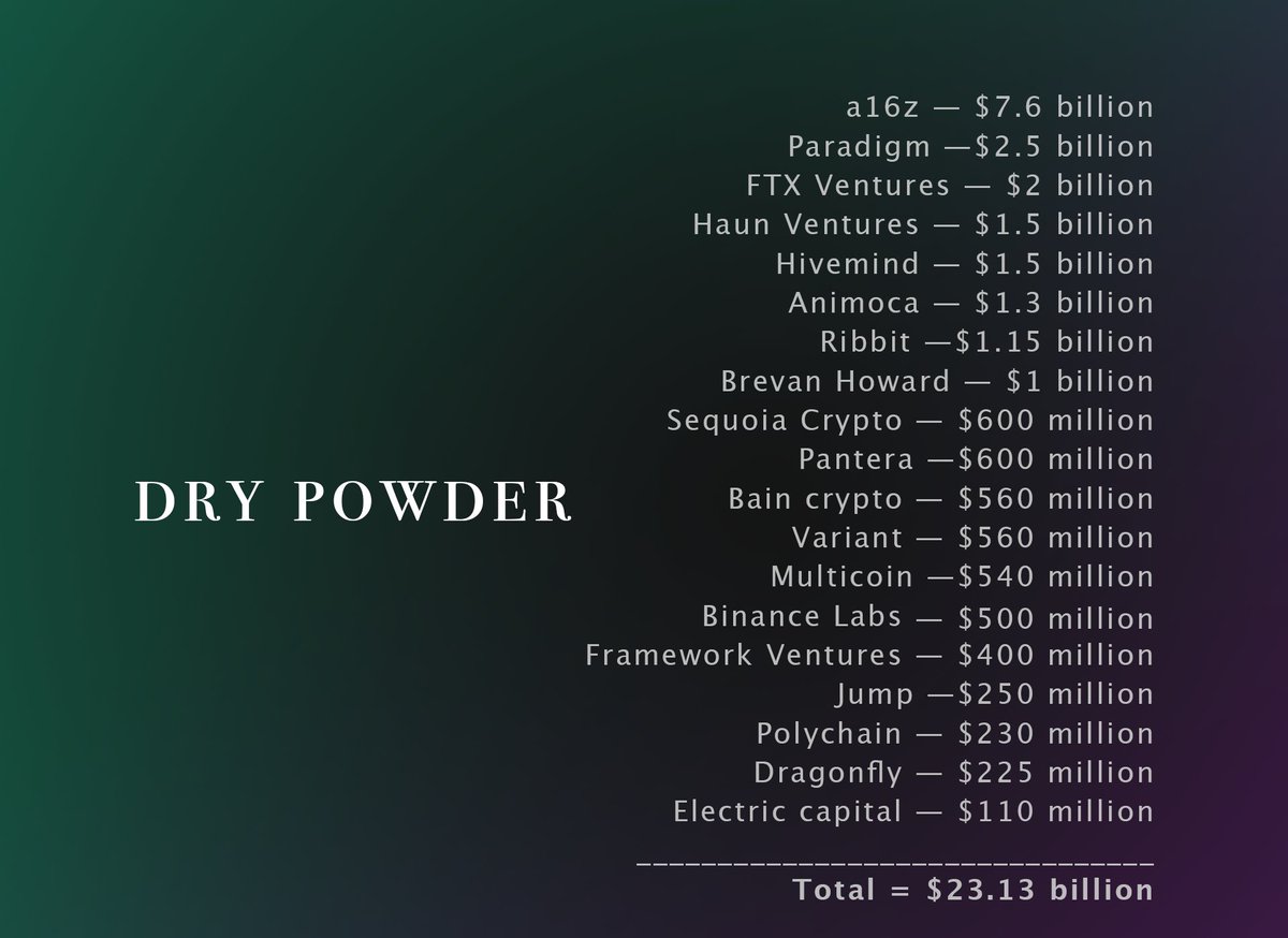 The Block Intern tweet media