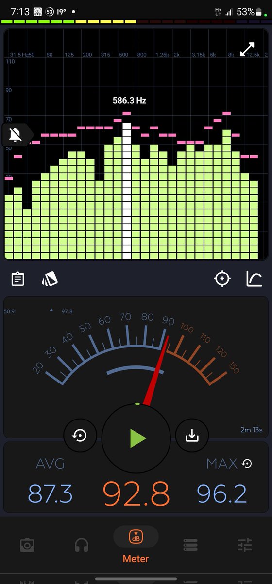 germanpickle's tweet photo. Celtic Pavillon was awesome... But maybe a little loud. At 96 db it's in the hearing damage range!  @Folklorama #folklorama51 https://t.co/ALwbQqKaQA