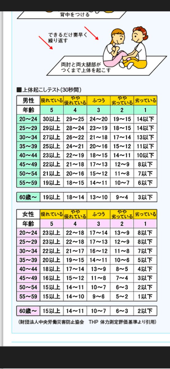nekosuki_mmm's tweet photo. これを読んじゃった暇な方、ご一緒にいかが(*´ω｀*)
https://t.co/BLSUU73leV https://t.co/skB35f3SWT