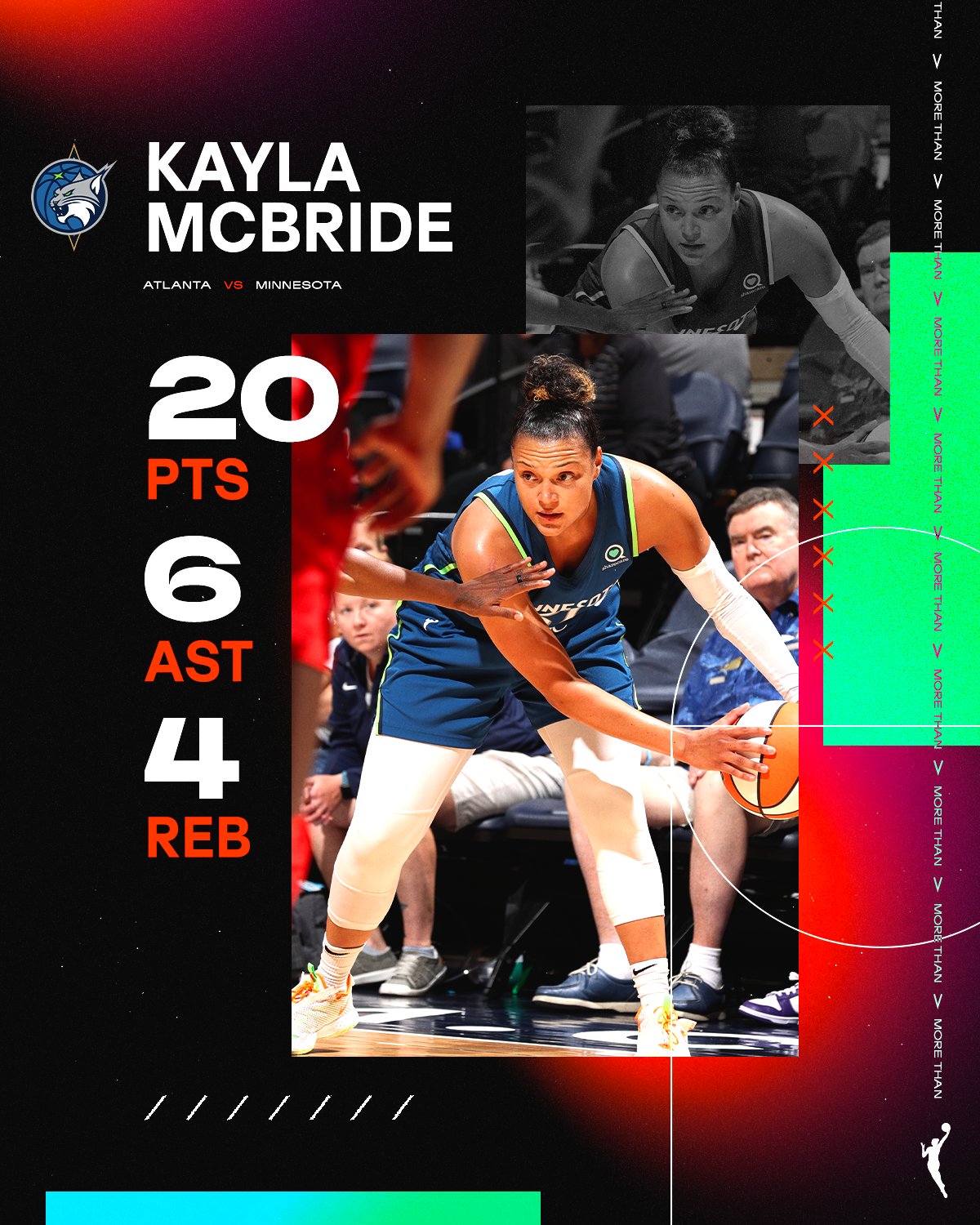 Kayce Wnba WNBA on Twitter: