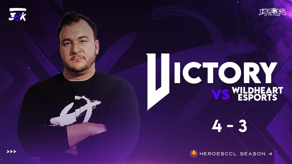 We are Season 4 <a href="/HeroesHearthCCL/">HeroesCCL by HeroesHearth</a> Champions 🏆!

GGWP <a href="/WildHeartEsport/">WildHeart Esports</a>!
We take the series in a hard fought 4-3.

Huge thank you to the fans for joining us on this incredible #30kJourney.