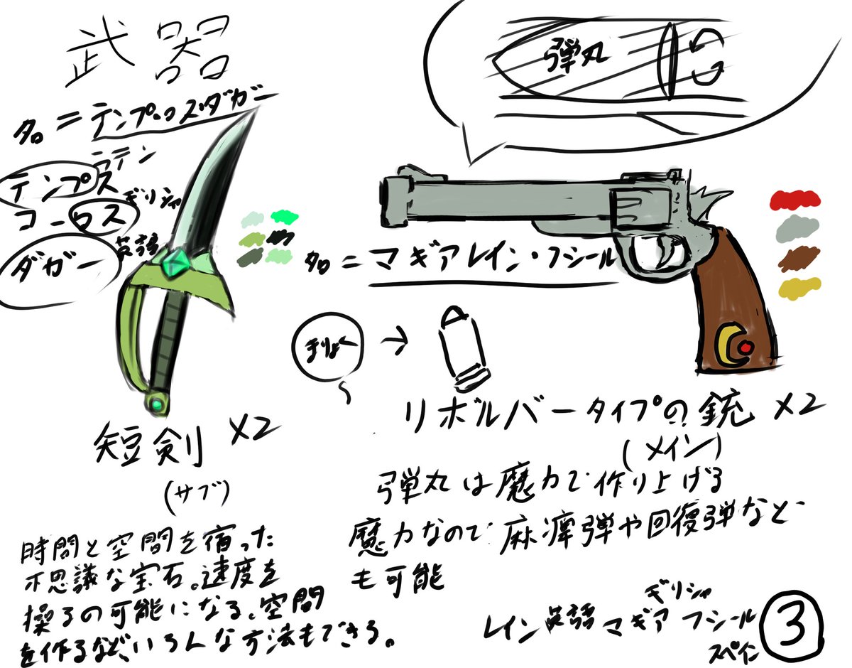vf3ru's tweet photo. 代理キャラの設定画完成しました！色々訳ありそうだけど大体はこんな感じってことで！ https://t.co/O8DegH4POl