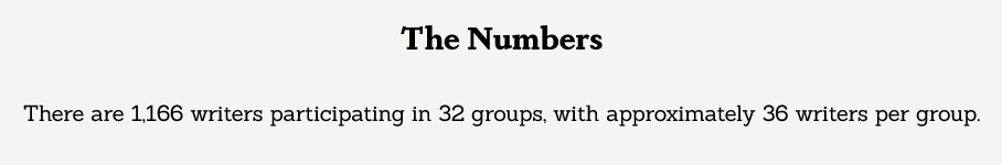 ariestess69's tweet image. Okay, that&apos;s it, y&apos;all. I have written, edited, and submitted my @nycmidnight #ShortScreenplayChallenge2022 Round 1 entry. 

I went out on a limb with this one, a little outside my comfort zone, but I&apos;m really proud of what I did. Fingers are crossed that the judges like it.