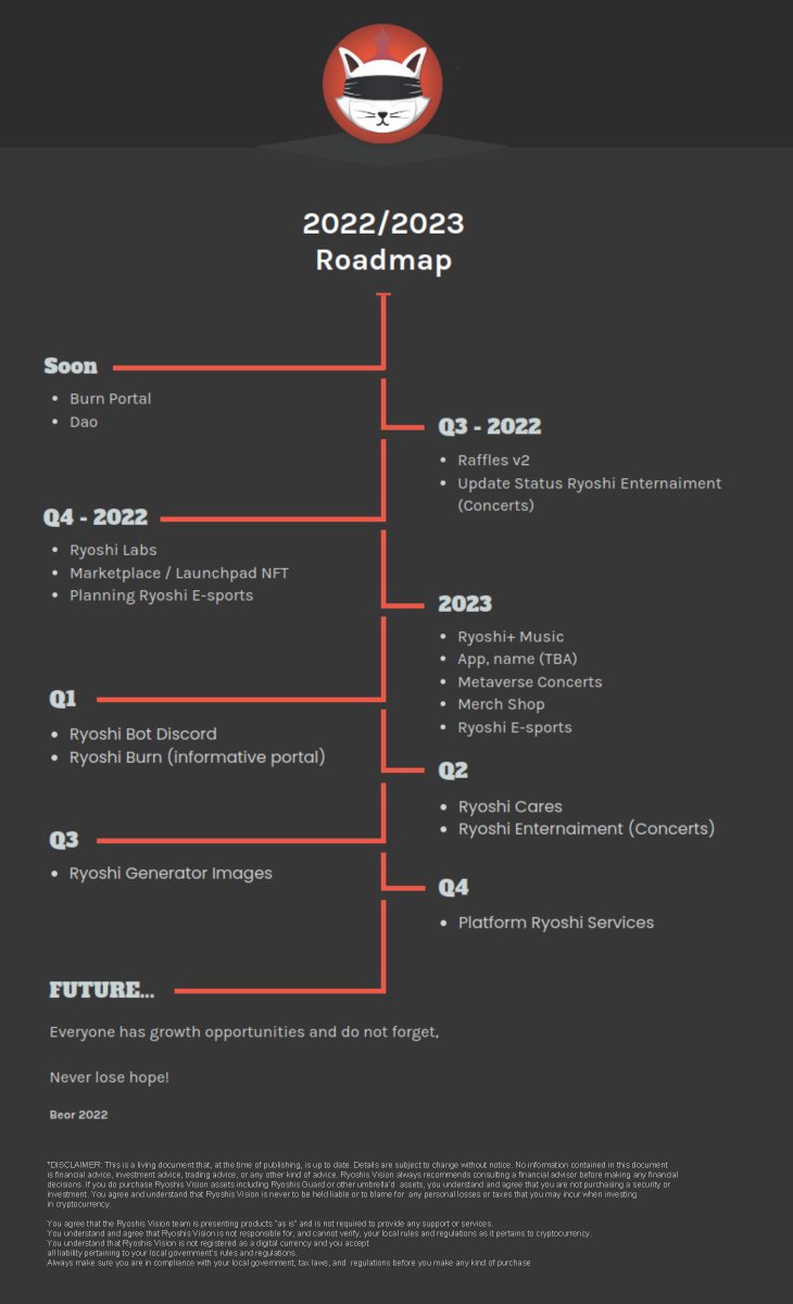 0xRyoshiverse's tweet photo. "The best way to predict the future is to create it" 
-Peter Drucker 

Just as leadership was born from our #community, let's define our new year. 
Open the way for the New Ryoshis Vision.
This is The Rise of Ryoshians https://t.co/hfVu8wsgxA