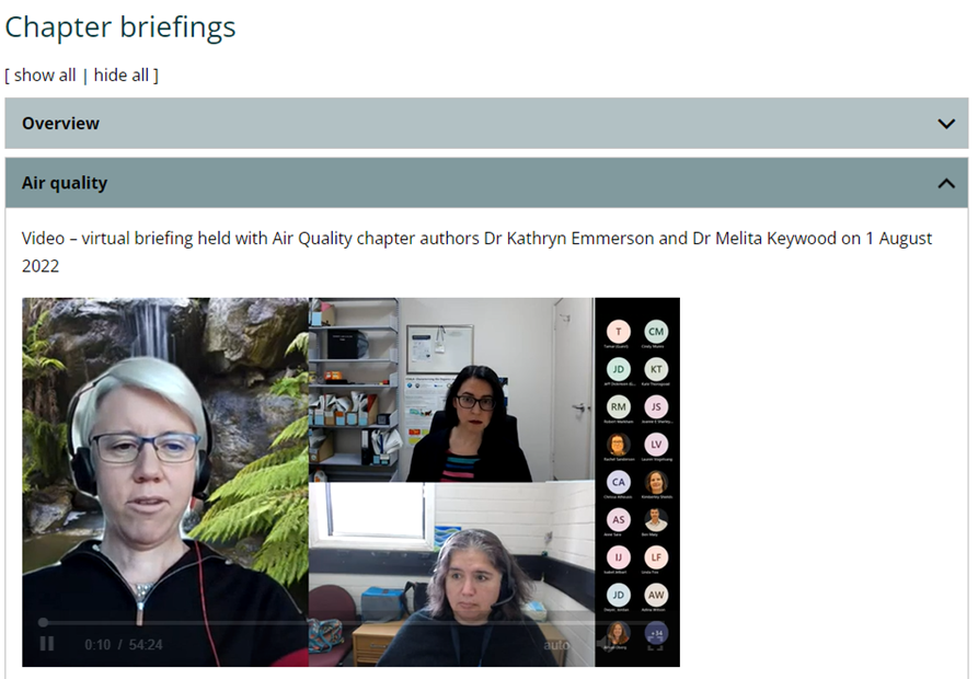 EmmersonKathryn's tweet photo. Watch/listen again to our #StateOfTheEnvironment #AirQuality chapter briefing. #SOE2021
https://t.co/WEvBdnTI1s https://t.co/tvmjlbqrlz