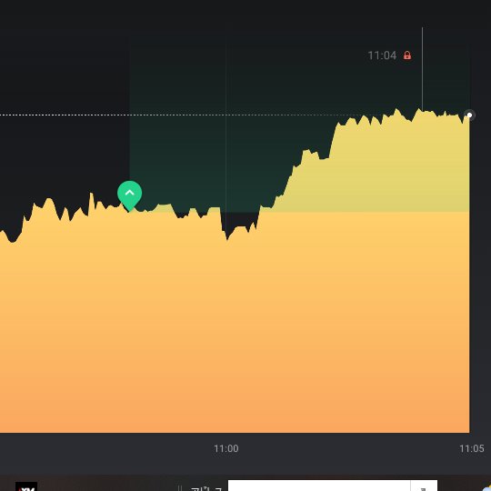 x_wcoc6's tweet image. うーん……美味しい