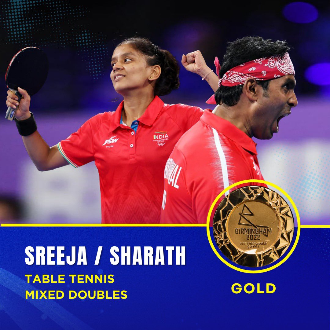 Playing and winning together has its own joys. @sharathkamal1 and Sreeja Akula have shown superb teamwork and won the coveted Gold medal in the TT Mixed Doubles event. I laud their grit and tenacity. Sharath reaching the finals of all CWG events he competed in is outstanding.