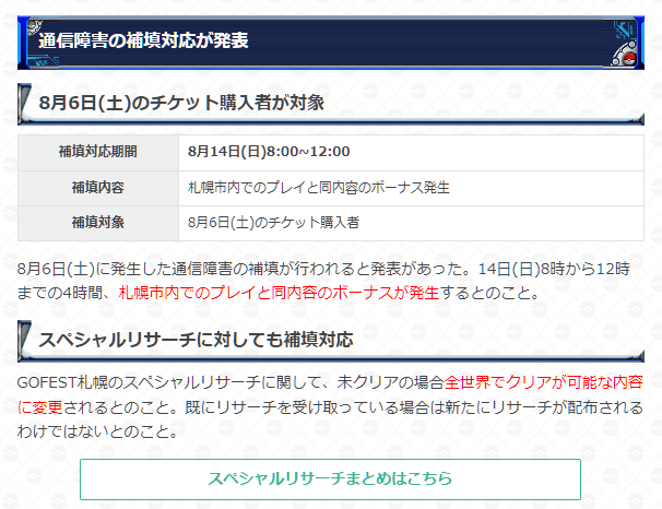 ポケモンgo攻略 Gamewith Gofest札幌の通信障害の補填が発表 期間 8月14日 日 8 00 12 00 対象 6日 土 のチケット購入者 内容 札幌市内でのプレイと同内容のボーナス また 配布されたスペシャルリサーチが未クリアの場合全世界でクリア可能な内容に ポケモンgo攻略 Gamewith Gofest札幌の通信障害の補填が発表 期間 8月14日 日 8 00 12 00 対象 6日 土 のチケット購入者 内容 札幌市内でのプレイと同内容のボーナス また 配布されたスペシャルリサーチが未クリアの場合全世界でクリア可能な内容に